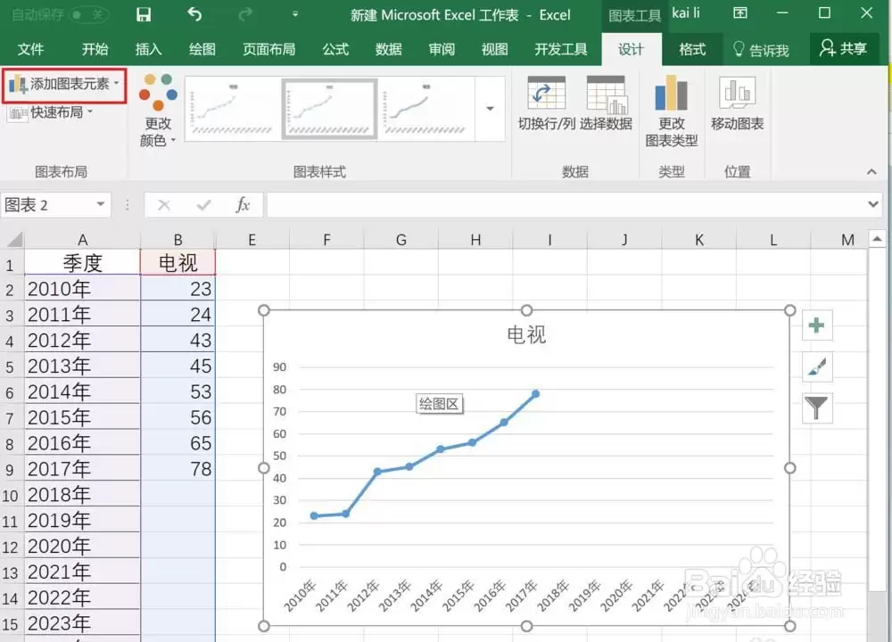 Excel2016表格中制作趋势线图表并预测数据的方法_wishdown.com Excel2016表格中制作趋势线图表并预测数据的方法_wishdown.com