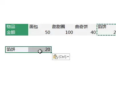 Excelת�ù�����ô�ÿ��ٱ任����λ��