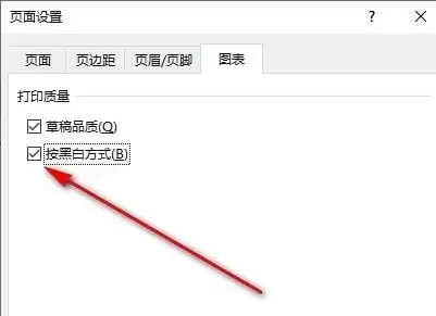 Excel图表如何设置并打印为黑白样式_wishdown.com Excel图表如何设置并打印为黑白样式_wishdown.com