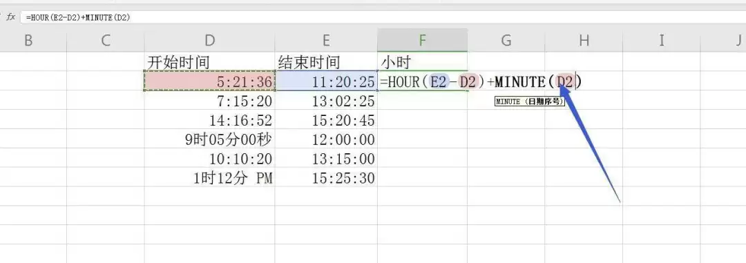 Excel计算时间差的方法与公式教程_wishdown.com Excel计算时间差的方法与公式教程_wishdown.com