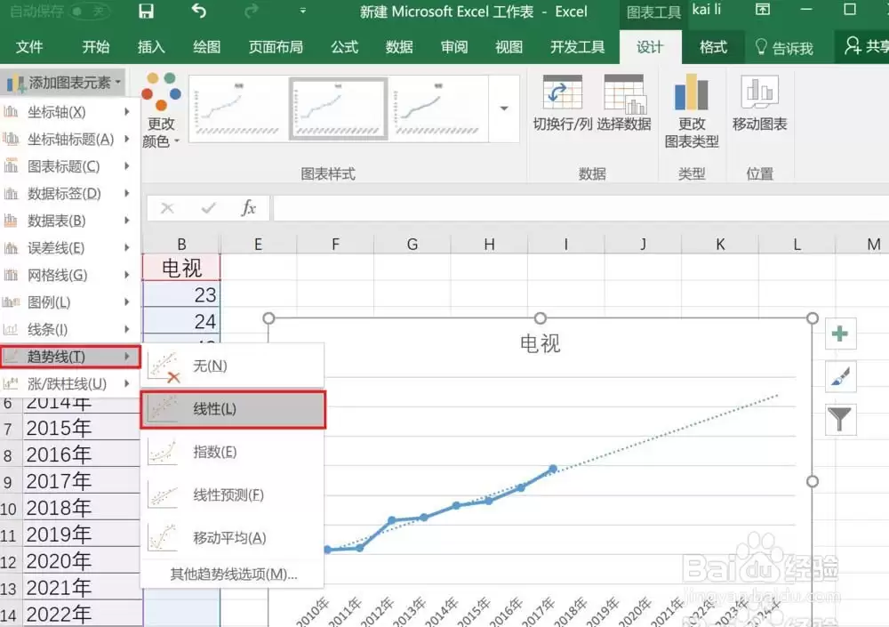 Excel2016表格中制作趋势线图表并预测数据的方法_wishdown.com Excel2016表格中制作趋势线图表并预测数据的方法_wishdown.com