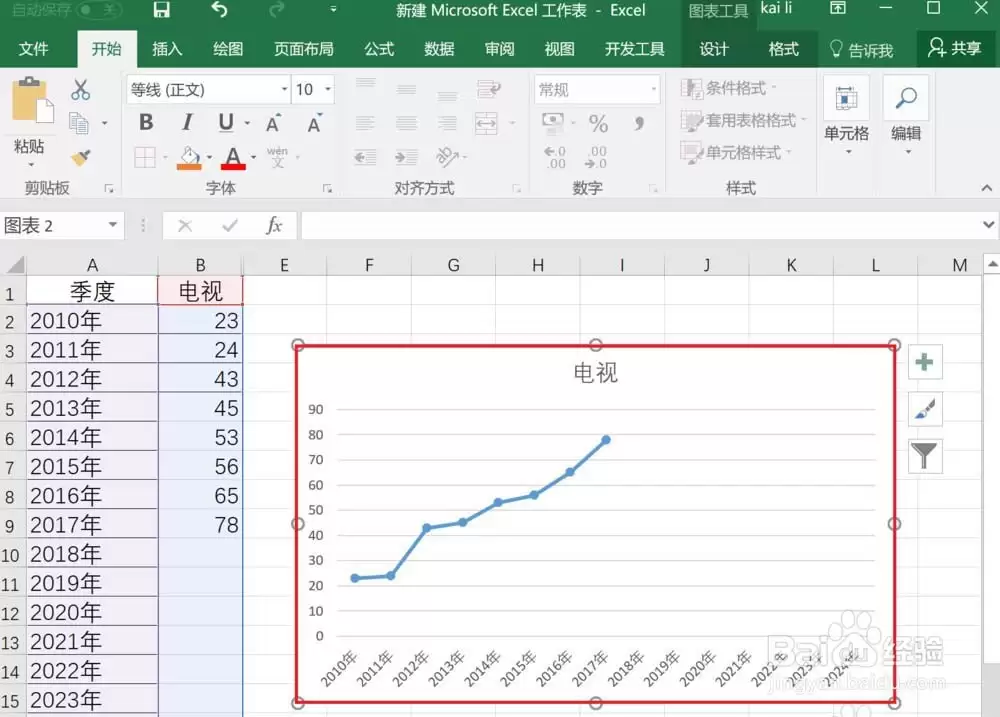 Excel2016表格中制作趋势线图表并预测数据的方法_wishdown.com Excel2016表格中制作趋势线图表并预测数据的方法_wishdown.com