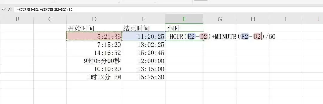 Excel计算时间差的方法与公式教程_wishdown.com Excel计算时间差的方法与公式教程_wishdown.com