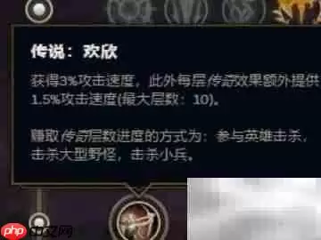 锐雯上分技巧超详细攻略_wishdown.com 锐雯上分技巧超详细攻略_wishdown.com