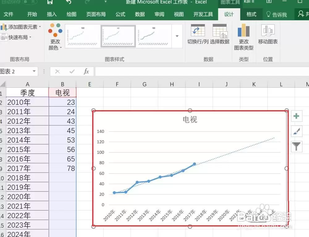 Excel2016表格中制作趋势线图表并预测数据的方法_wishdown.com Excel2016表格中制作趋势线图表并预测数据的方法_wishdown.com