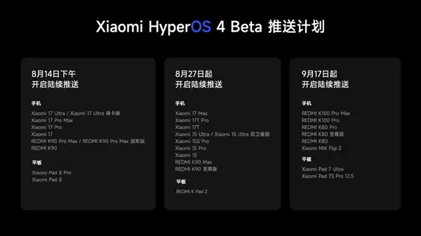 澎湃OS 4柔光玻璃适配名单公布:小米13/14、K70/80系列等老机型也有_wishdown.com 澎湃OS 4柔光玻璃适配名单公布:小米13/14、K70/80系列等老机型也有_wishdown.com