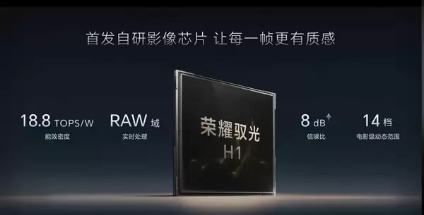 ��ҫRobot Phone�׷�����Ԧ��H1����Ӱ��оƬ�������