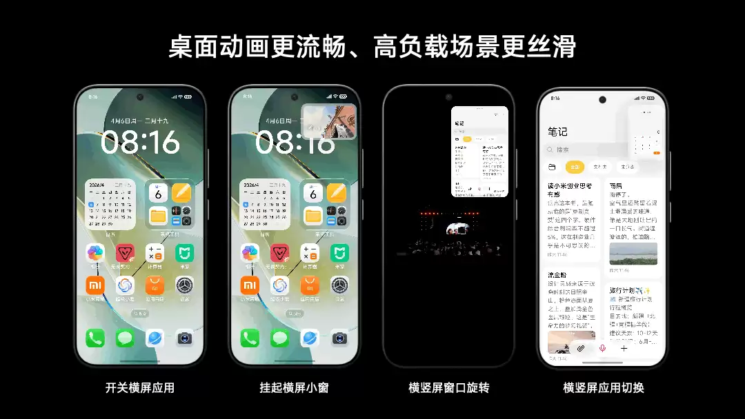 小米官方公布澎湃OS4优化效果:系统流畅度提升明显_wishdown.com 到底提升多少!小米官方晒澎湃OS4优化效果 流畅提升明显
