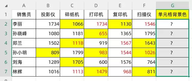 Excel������������������ô�������������