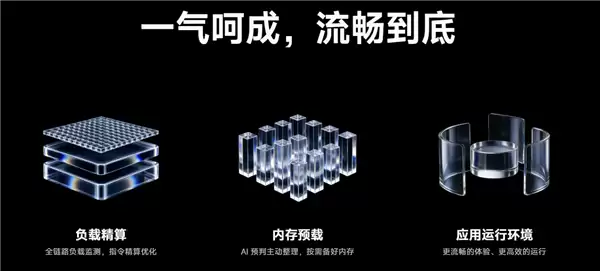 小米回应升级澎湃OS4后手机发热费电问题:3天内恢复_wishdown.com 小米回应升级澎湃OS 4后手机发热、费电:系统重新编译 3天内恢复