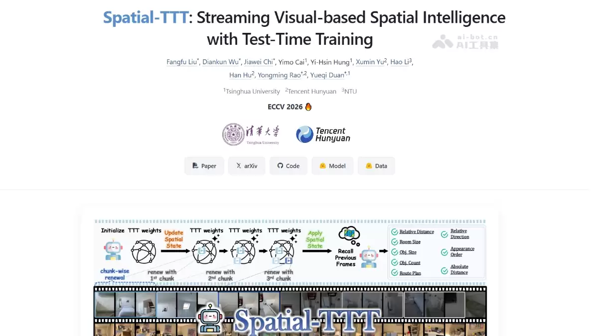 Spatial-TTT��ʽ�Ӿ��ռ����ܿ�ܣ��廪���ϻ�Ԫ��Դ����