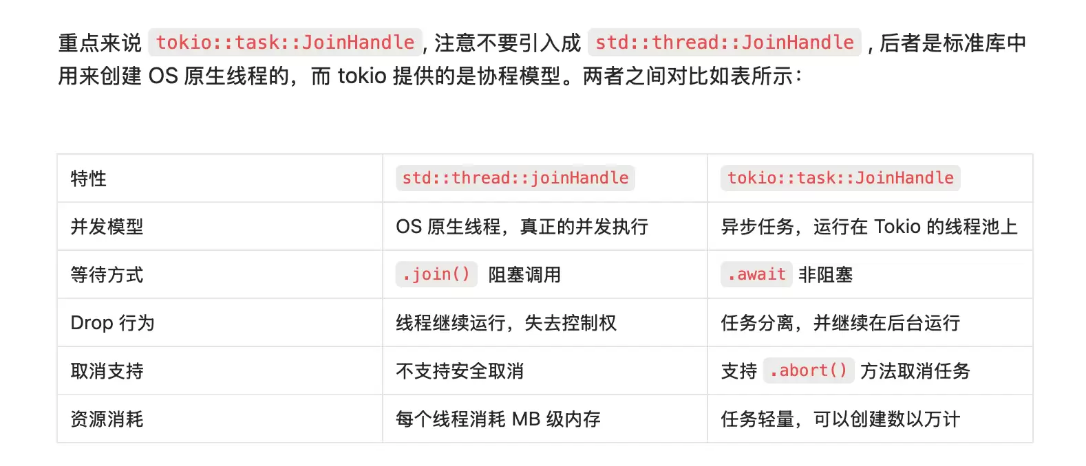 Rust����Tokioʵ�ָ�Ч�첽����������̳�