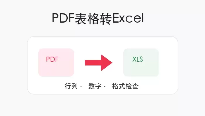 PDFת����Excel����ȷ�������������ݼ�鼼��