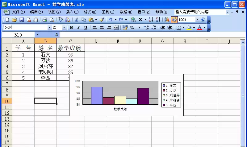 Excel��״ͼ���ɾ������ĳһ������