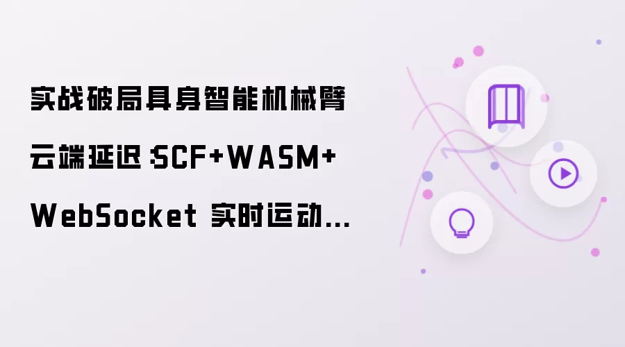 �������ܻ�е���ƶ��ӳ��Ż���SCF+WASM+WebSocketʵʱ�˶��滮