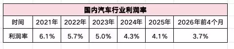 宇树机器人行业竞争加速下的生死时速_wishdown.com 宇树机器人行业竞争加速下的生死时速_wishdown.com