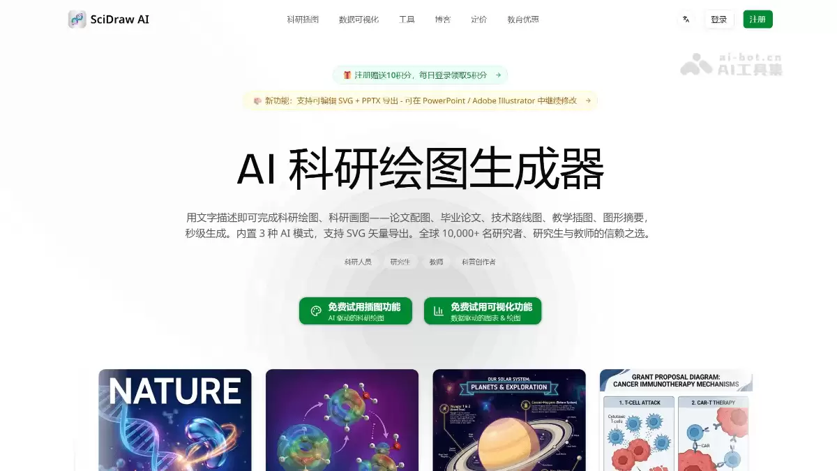 SciDraw AI��ѧ��ͼƽ̨���������ɿ�����ͼ