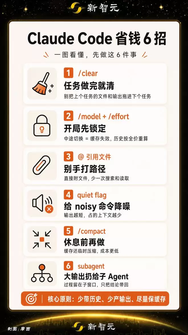 Anthropic回应程序员无效付费问题并推出官方解决方案_wishdown.com Anthropic回应程序员无效付费问题并推出官方解决方案_wishdown.com
