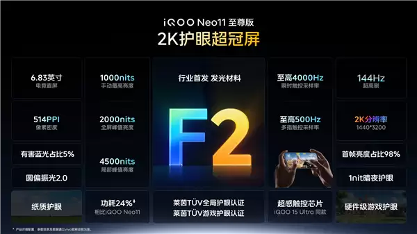 全球首发天玑9500M!iQOO Neo11至尊版发布:2899元起_wishdown.com 全球首发天玑9500M!iQOO Neo11至尊版发布:2899元起_wishdown.com