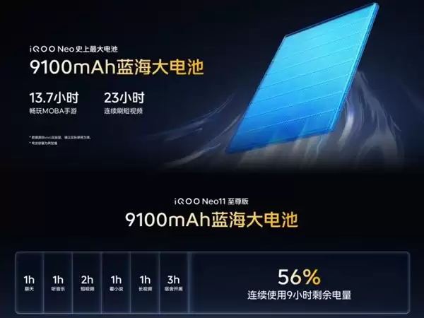 全球首发天玑9500M!iQOO Neo11至尊版发布:2899元起_wishdown.com 全球首发天玑9500M!iQOO Neo11至尊版发布:2899元起_wishdown.com