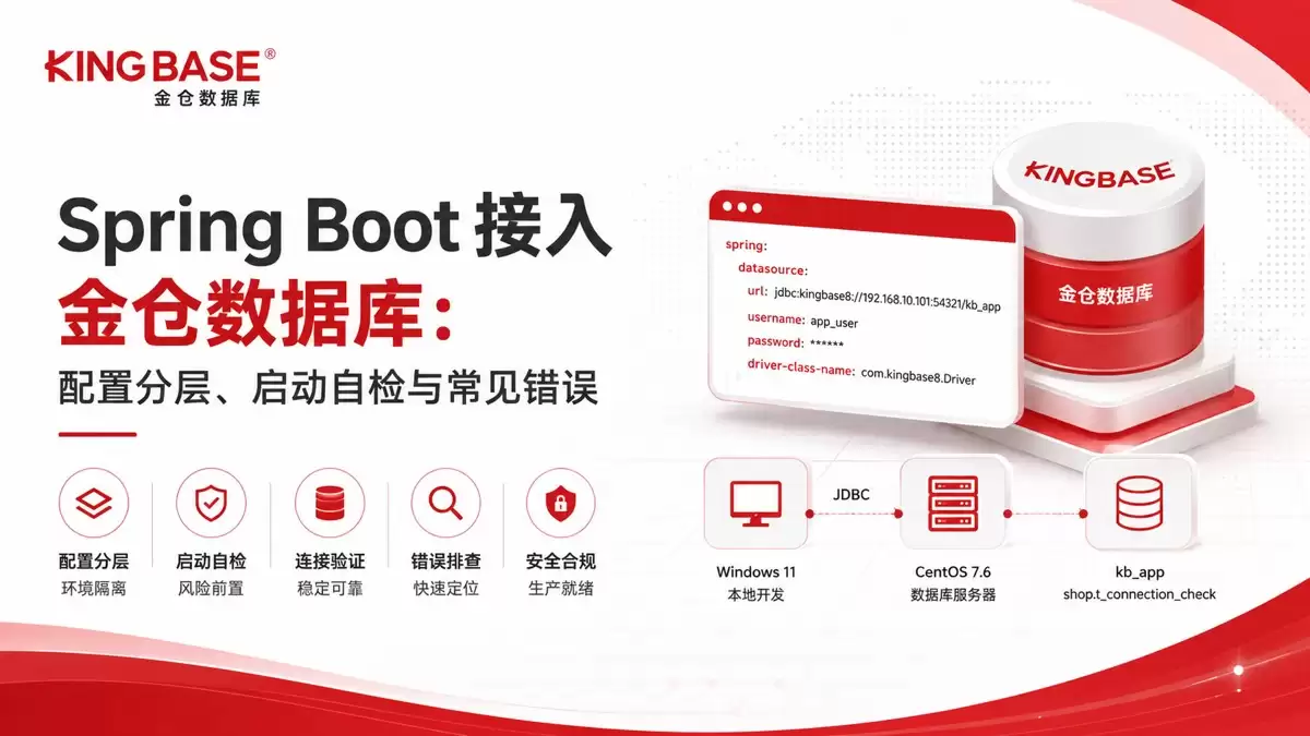 Spring Boot���������ݿ����÷ֲ㷽�������Լ��볣��������