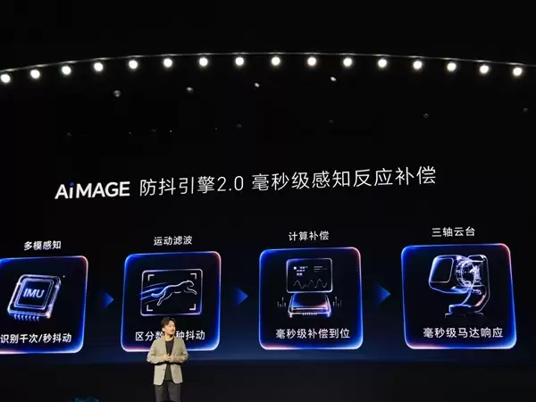 荣耀Robot Phone凭百余项核心专利打造难以复刻的工程奇迹_wishdown.com 友商难以复刻的工程奇迹!荣耀Robot Phone手握100余项核心专利