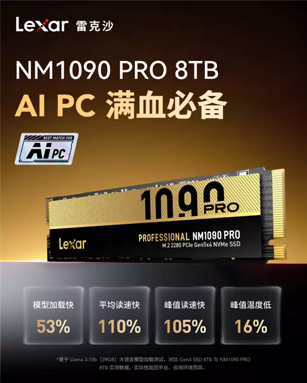 雷克沙NM1090 PRO 8TB PCIe 5.0 SSD发布 读速14400MB/s 6nm主控降温36%_wishdown.com 14400MB/s读速!雷克沙NM1090 PRO 8TB PCIe 5.0 SSD发布:6nm主控降温36%