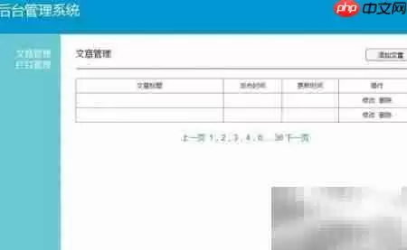 PHP��̨����ϵͳ���������ŵ���ͨʵսָ��