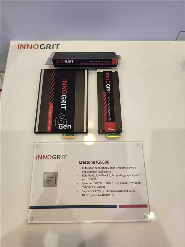 Ӣ��PCIe 6.0�������㣺����256TB��ȡ28GB/s 2028����1��IOPS