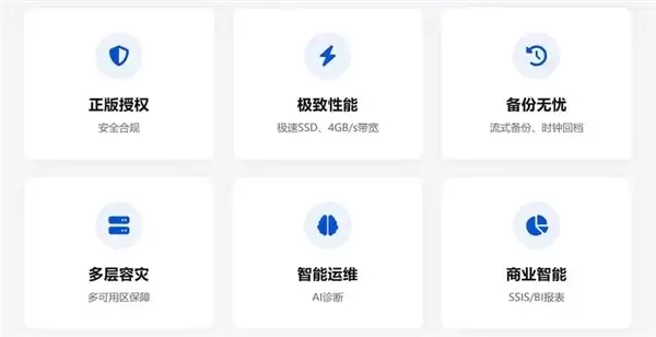 腾讯云SQL Server 2025版正式发布:10年演进 单/双/多节点全覆盖_wishdown.com 腾讯云SQL Server 2025版正式发布:10年演进 单/双/多节点全覆盖_wishdown.com
