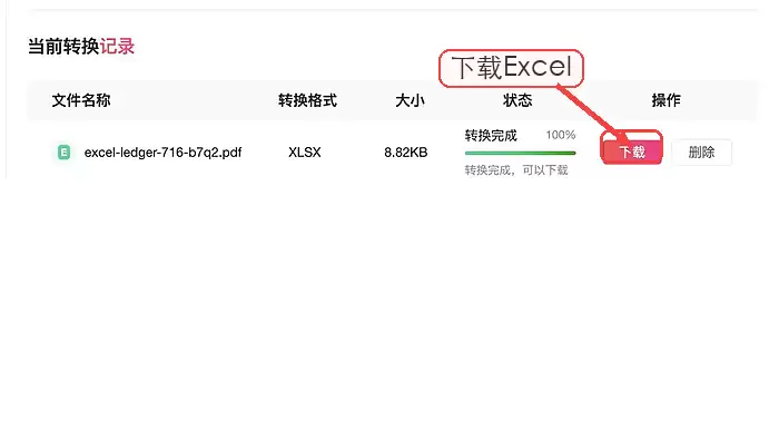 图片表格提取到Excel的方法:表格识别与数据检查教程_wishdown.com 极轻PDF下载PDF转Excel结果