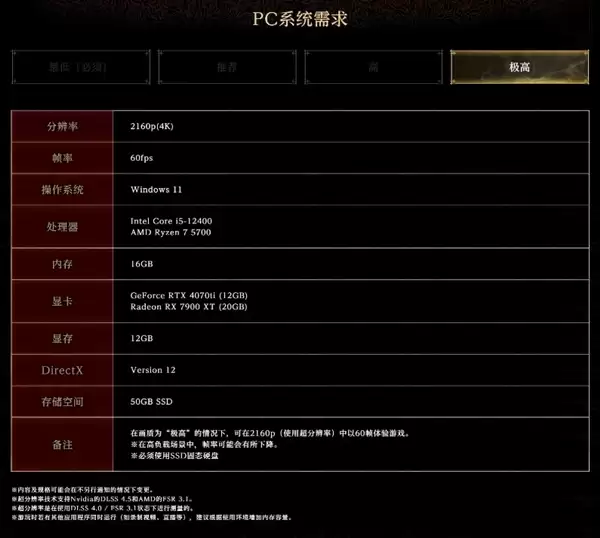 《鬼武者:剑之道》前瞻:暌违二十年的剑戟归来_wishdown.com 《鬼武者:剑之道》前瞻:暌违二十年的剑戟归来_wishdown.com