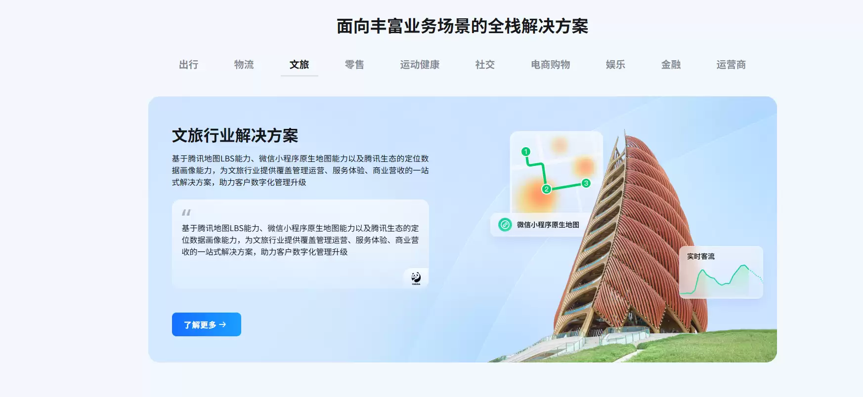 Trae接入腾讯地图MCP实战:AI直接调用地图能力指南_wishdown.com Trae接入腾讯地图MCP实战:AI直接调用地图能力指南_wishdown.com