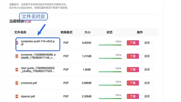 PDF文件太大怎么压缩?免费压缩方法有哪些_wishdown.com 下载压缩后的PDF文件
