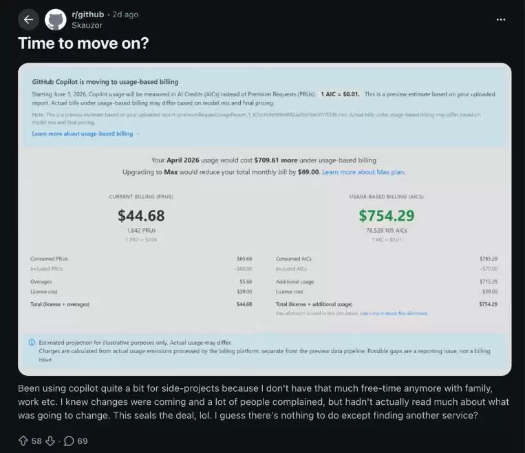Coinbase CEO��80%AI�������ػ���12��18������ת��ͳɱ�ģ��