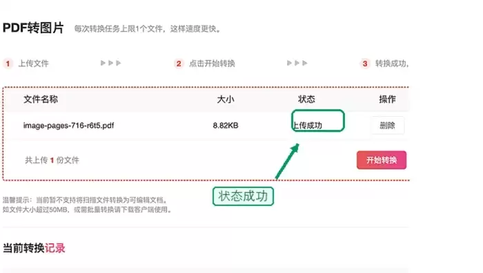 PDF转图片怎么操作?免费在线转换工具选择指南_wishdown.com 极轻PDF确认上传成功状态