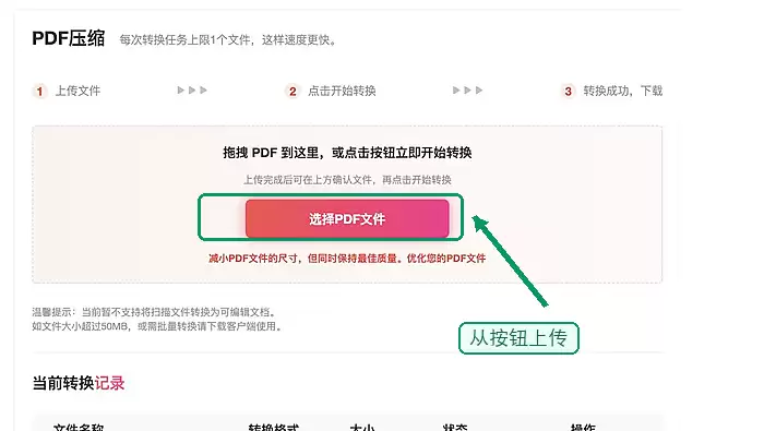 PDF转换成PPT的方法及保持原版式技巧_wishdown.com PDF转PPT操作步骤2