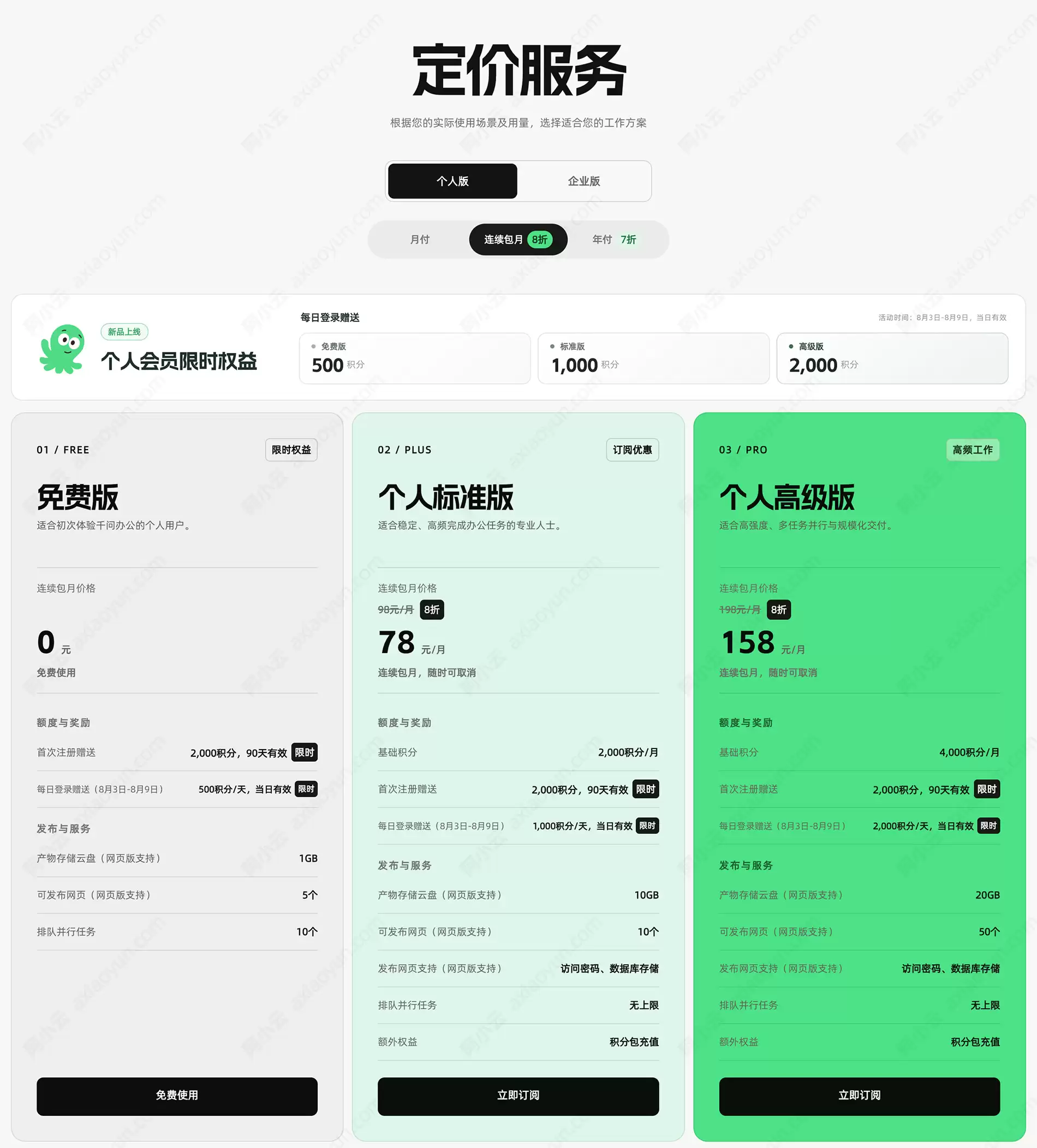 阿里千问办公上线:一句话生成PPT报表网页注册送积分_wishdown.com 阿里千问办公上线:一句话生成PPT报表网页注册送积分_wishdown.com