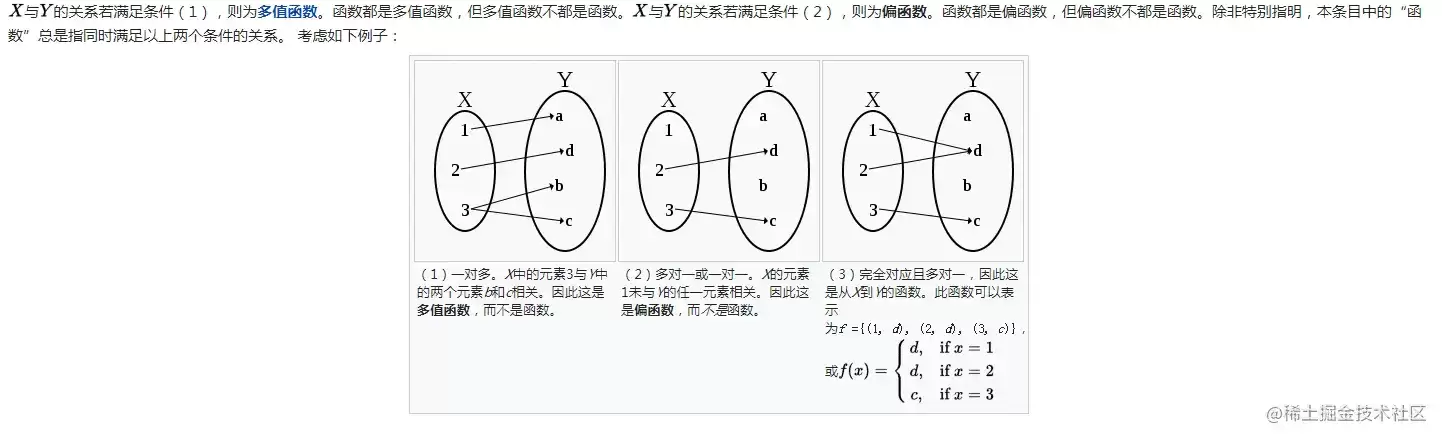 Spark快速开发入门之Scala基础教程二_wishdown.com Spark快速开发入门之Scala基础教程二_wishdown.com