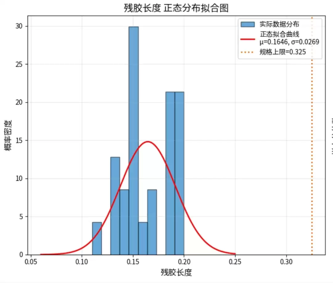 奥士康阶梯金手指技术方案助力高密度PCB互连优化_wishdown.com 奥士康阶梯金手指技术方案助力高密度PCB互连优化_wishdown.com