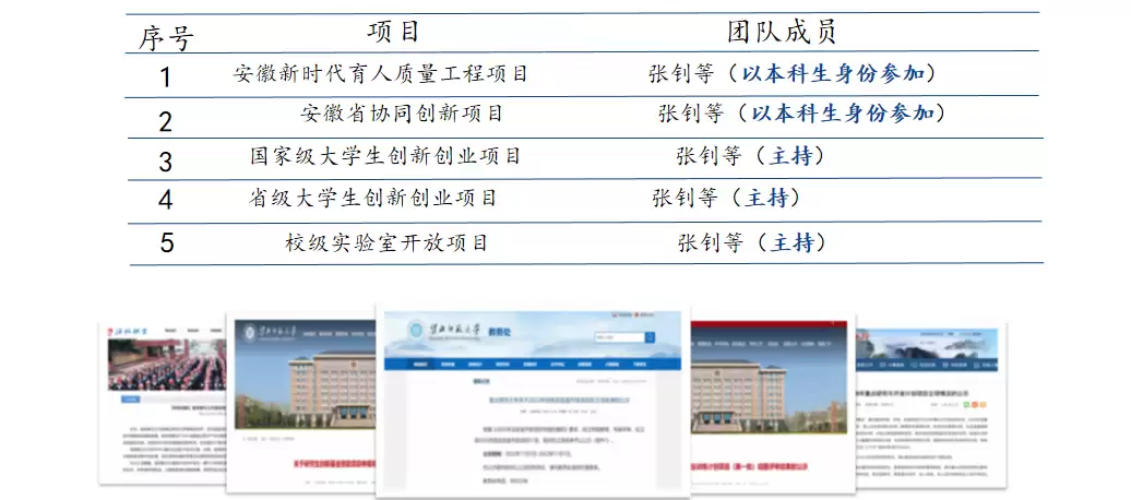 我与AI的代码修行与技术成长之路_wishdown.com 我与AI的代码修行与技术成长之路_wishdown.com