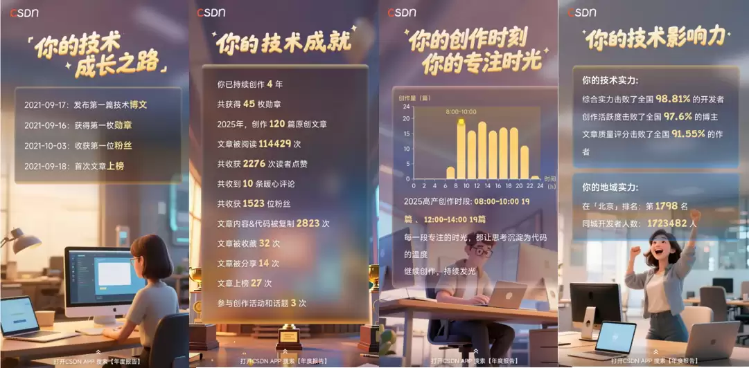 我与AI的代码修行与技术成长之路_wishdown.com 我与AI的代码修行与技术成长之路_wishdown.com