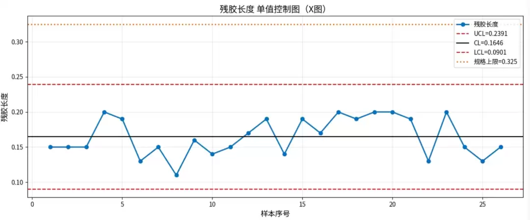 奥士康阶梯金手指技术方案助力高密度PCB互连优化_wishdown.com 奥士康阶梯金手指技术方案助力高密度PCB互连优化_wishdown.com