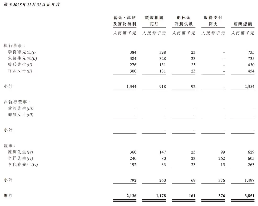 成都机器人公司冲刺港股IPO进展与上市前景_wishdown.com 成都机器人公司冲刺港股IPO进展与上市前景_wishdown.com