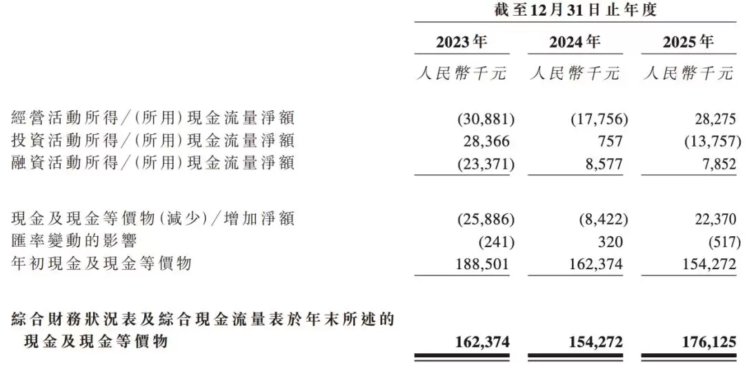 成都机器人公司冲刺港股IPO进展与上市前景_wishdown.com 成都机器人公司冲刺港股IPO进展与上市前景_wishdown.com