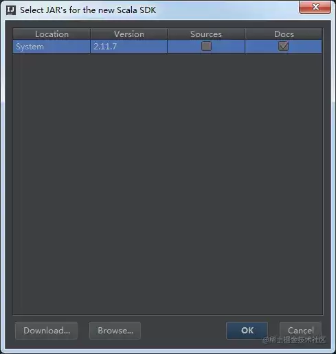 IntelliJ IDEA开发环境搭建与Scala配置打包教程_wishdown.com 技术分享
