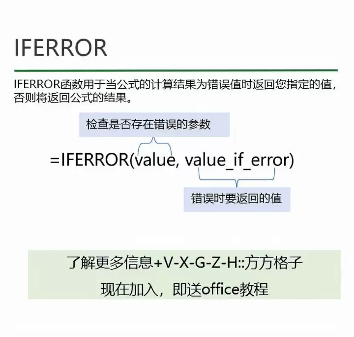 Excel����IFERROR������ô�ã��﷨�����ʵ���̳�
