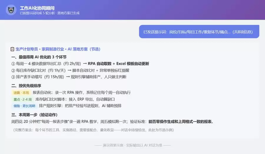 我做了提示词生成器帮不懂AI的同事5分钟找到工作突破口_wishdown.com AI落地方案示例