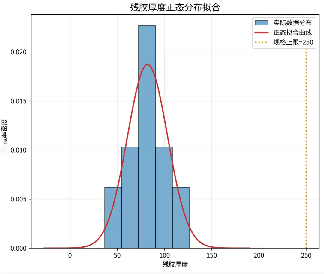 奥士康阶梯金手指技术方案助力高密度PCB互连优化_wishdown.com 奥士康阶梯金手指技术方案助力高密度PCB互连优化_wishdown.com