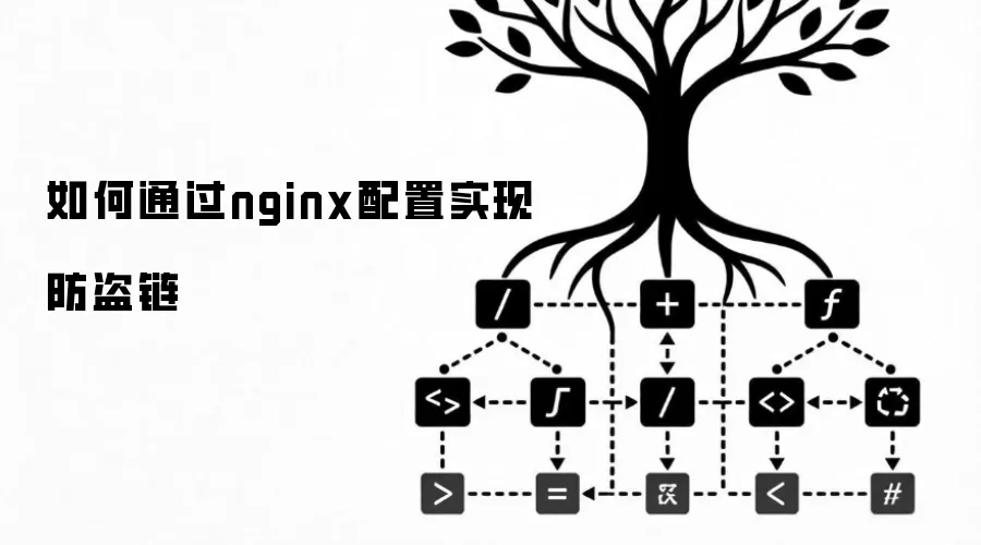 Nginx������÷���������ʵ����Դ������